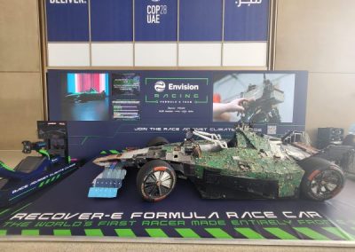 Is there space for motorsports in a greener future? – COPCAS 2023 Student Blog