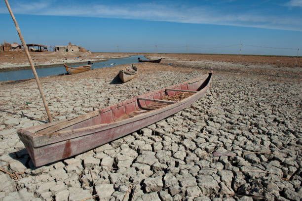 Climate Adaptation in Iraq