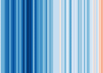 New Walker Institute FutureLearn Course: Planet Partners – Tackling the Climate Crisis Together