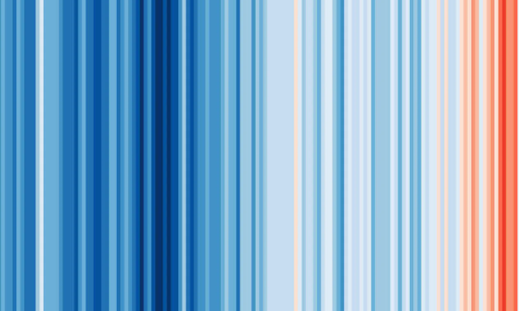 New Walker Institute FutureLearn Course: Planet Partners – Tackling the Climate Crisis Together