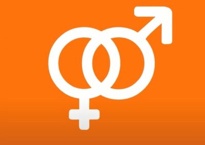 International Women’s Day – Considering Gender and Climate Change