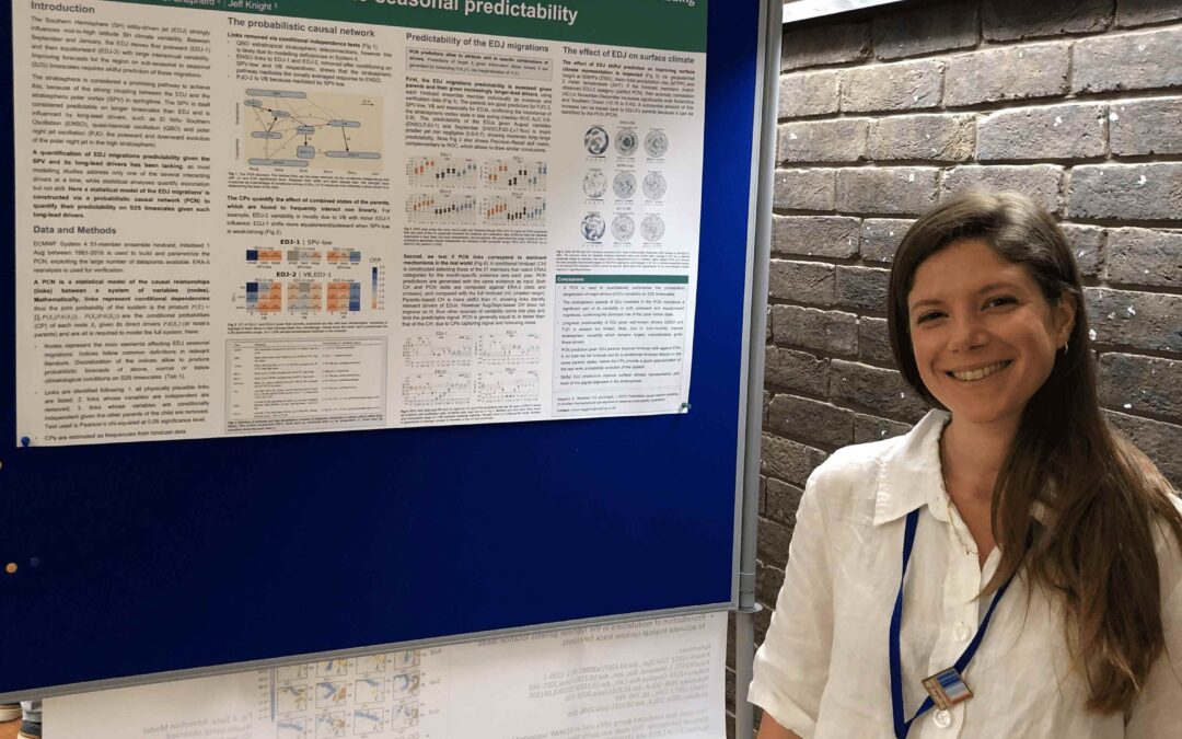 WWRP/WCRP S2S Summit 2023