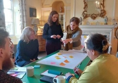 Walker Institute Adaptation Planning Workshop – Fenton House, National Trust